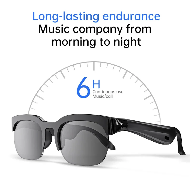 แว่นตาอัจฉริยะ Lenovo พร้อมระบ - Smart Glasses Lens บทวิจารณ์และราคา