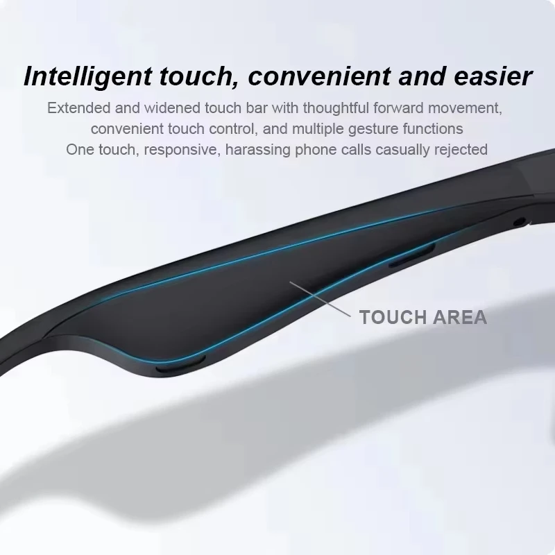 แว่นตาอัจฉริยะ Lenovo AI 12KHD - Smart Glasses Lens บทวิจารณ์และราคา